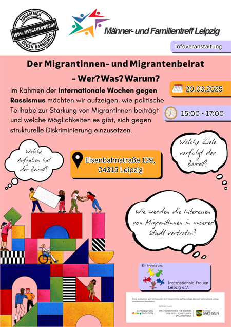 Der Migrantinnen- und Migrantenbeirat - Wer? Was? Warum?